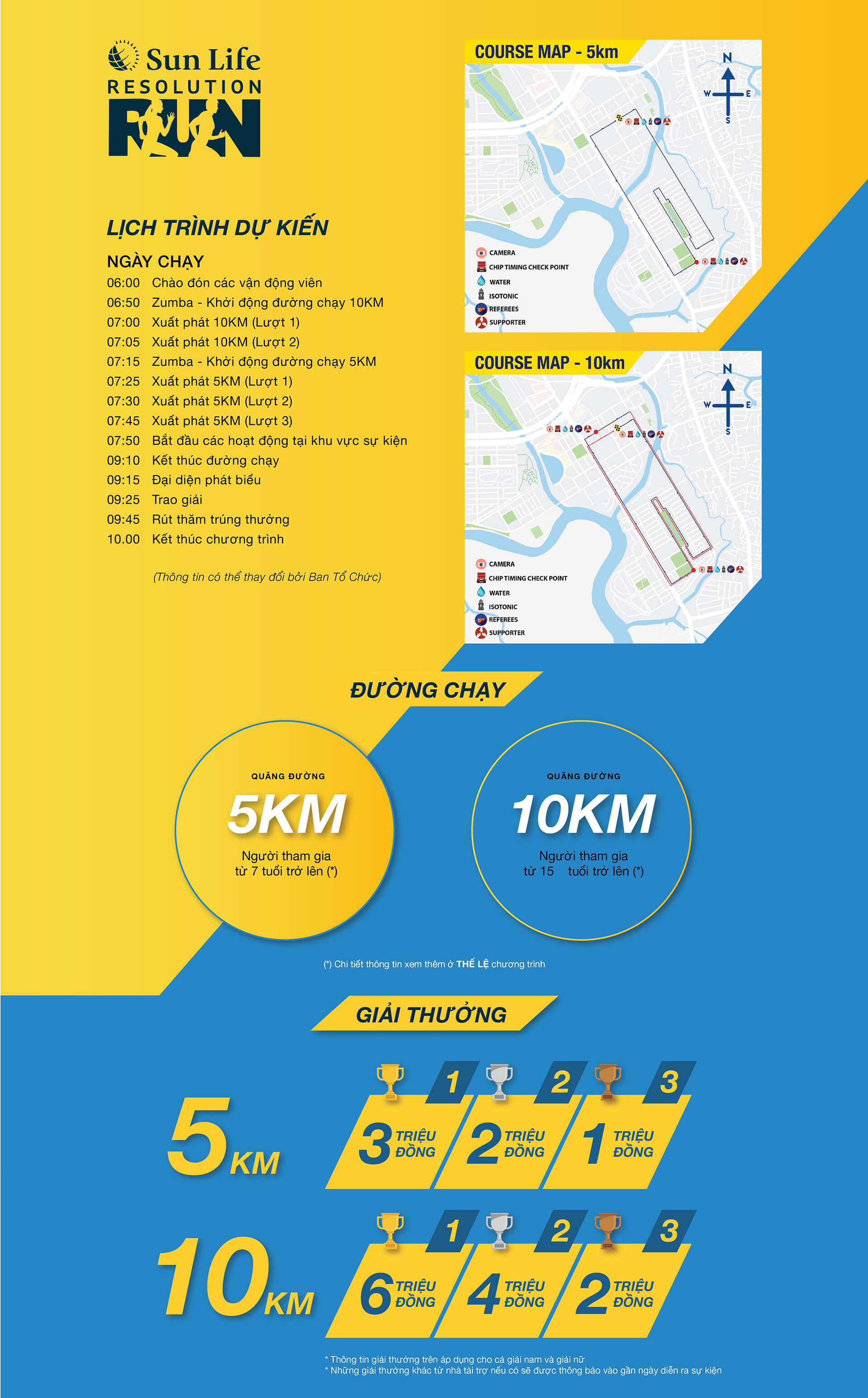 Một năm bừng sáng cùng Sun Life Vietnam – Resolution Run 2019