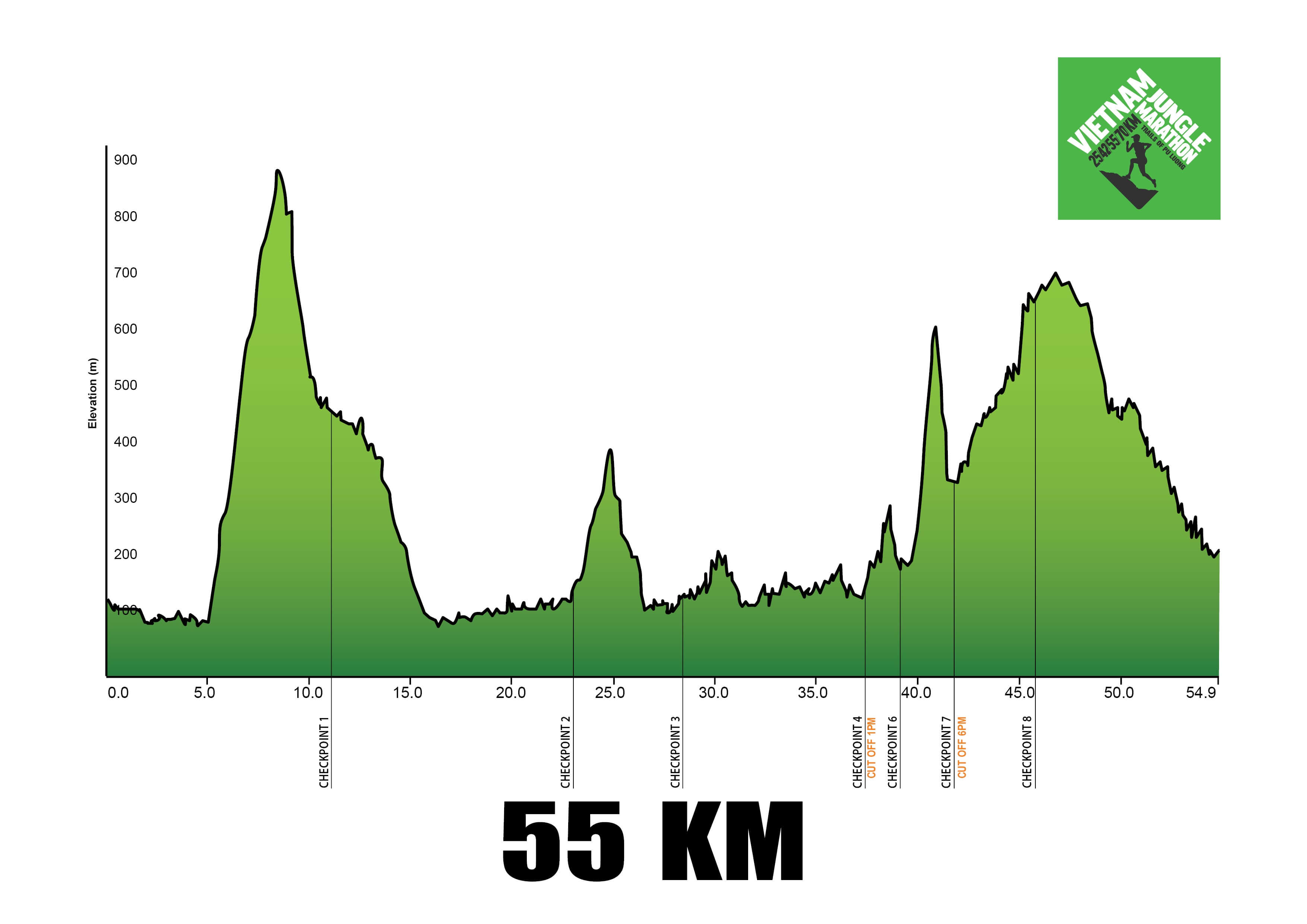 Cuộc rượt đuổi rừng xanh - Vietnam Jungle Marathon 2019