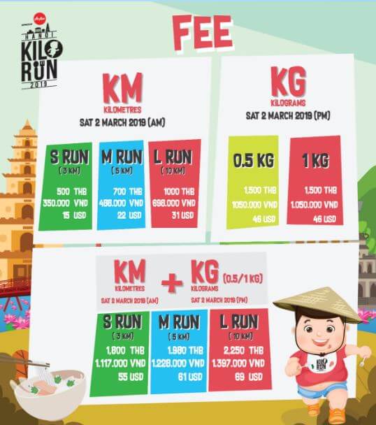 Giải Kilorun Hanoi 2019 - vừa ăn vừa chạy! 