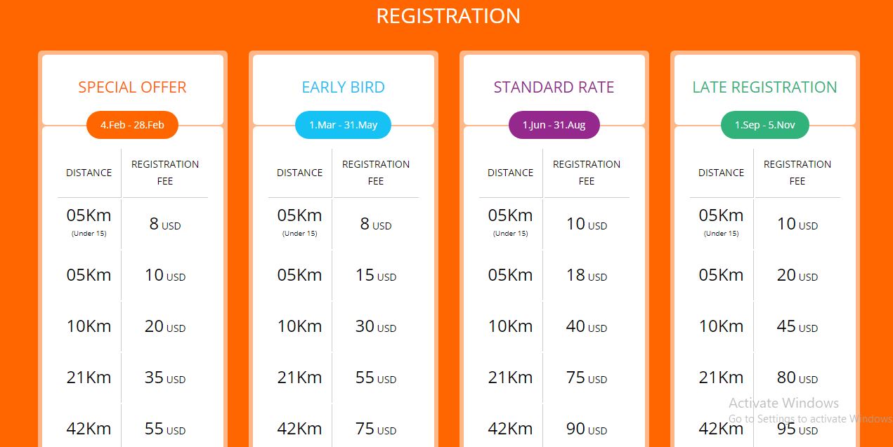Vi vu Hạ Long đầy nắng gió với giải Halongbay Heritage International Marathon 2019